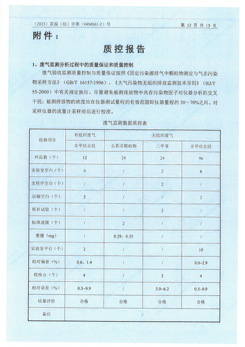 完美体育（江苏）完美体育制造有限公司验收监测报告表_55.png